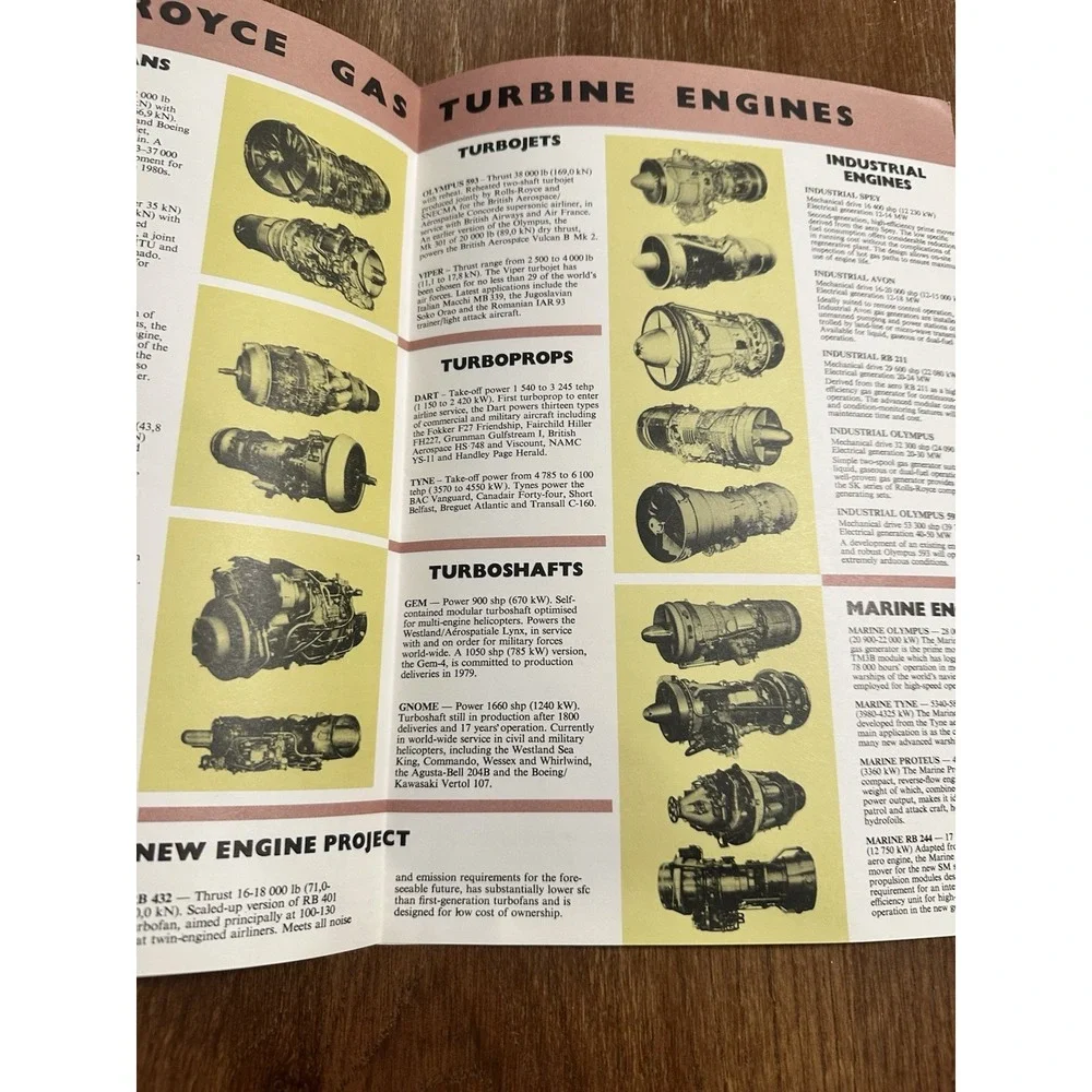 ROLLS ROYCE Technology Aviation Publicity Brochure Dec 1978